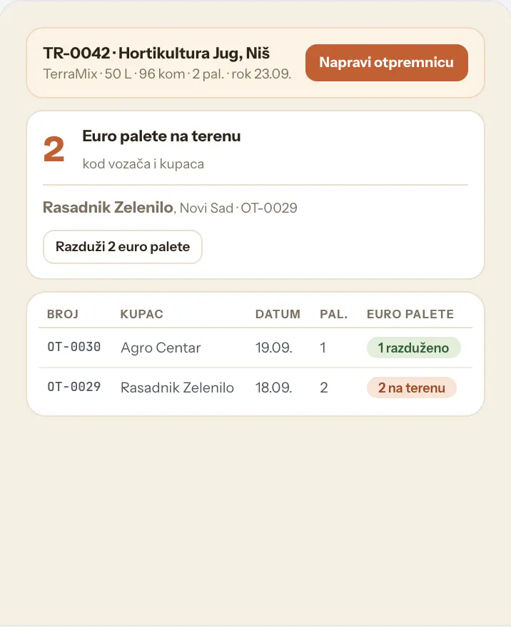 Ekran otpreme i euro paleta