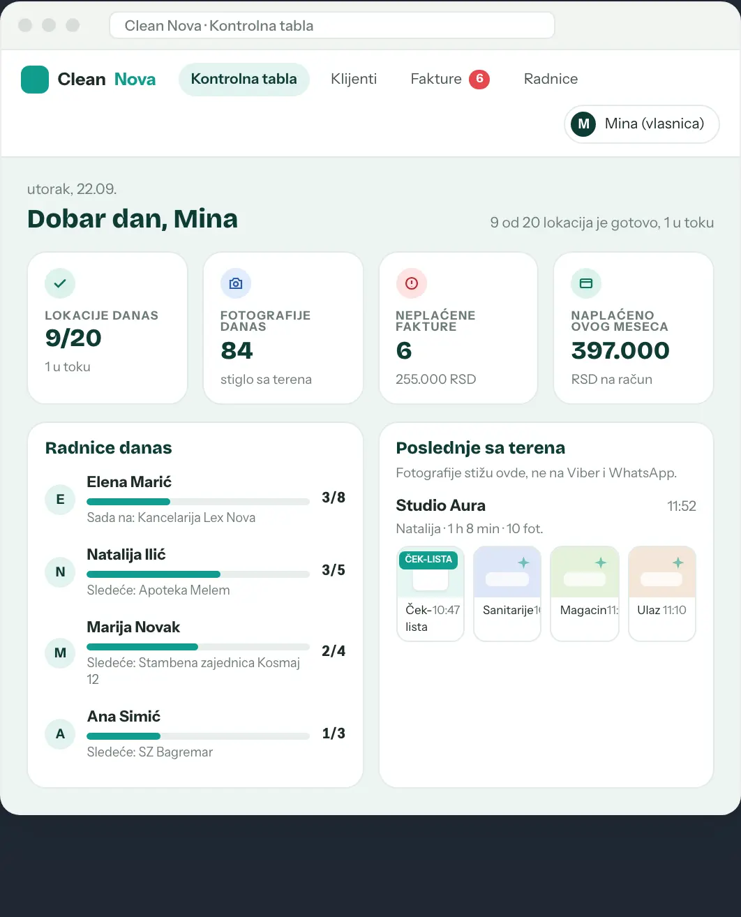 Maketa: kontrolna tabla vlasnice u Clean Nova aplikaciji
