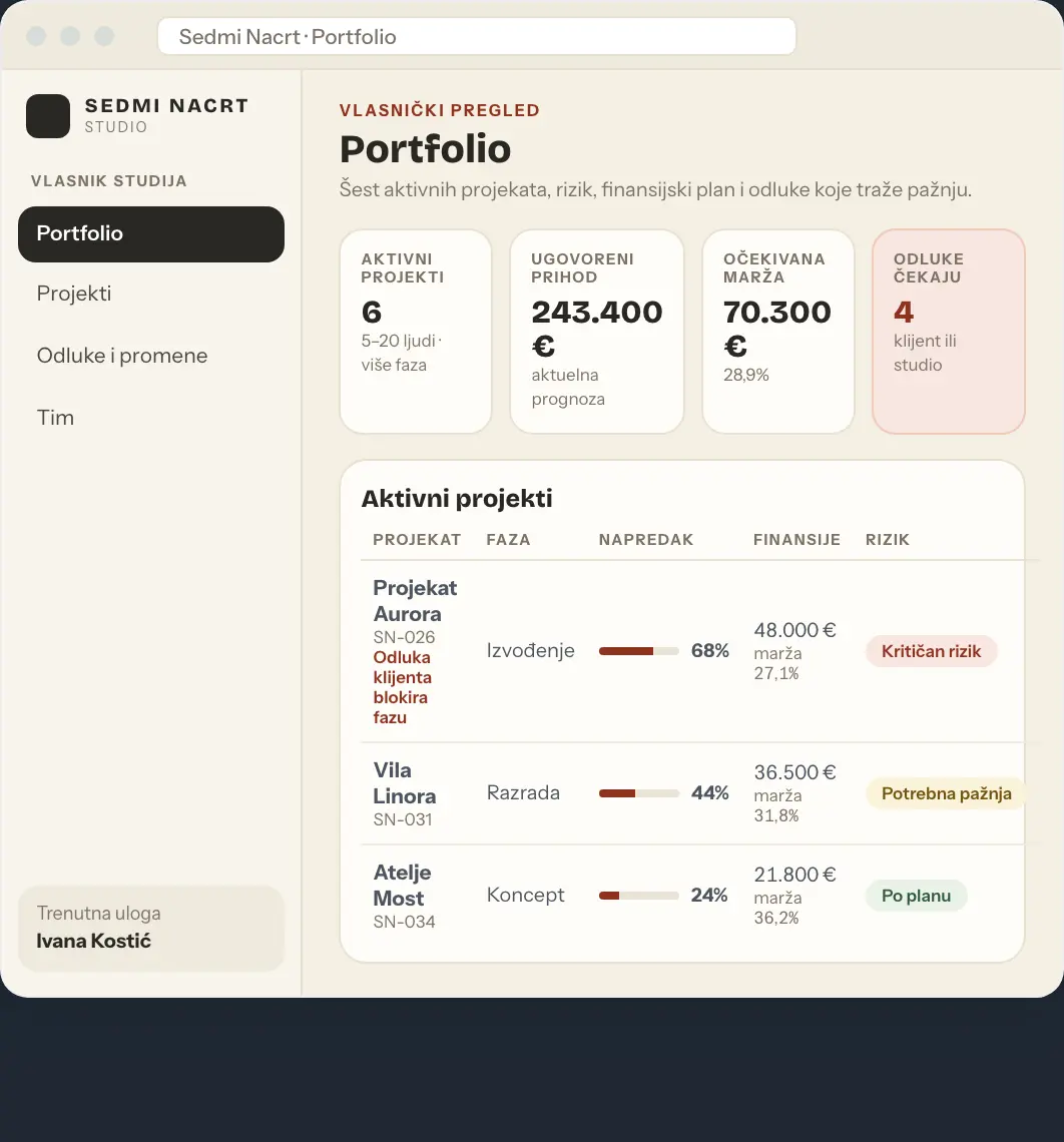 Maketa: portfolio vlasnice studija