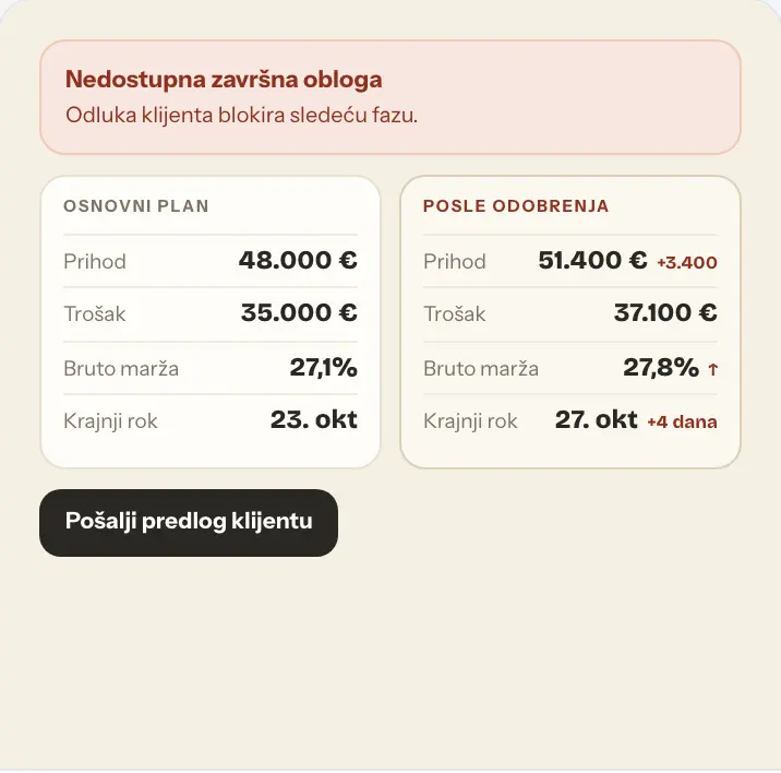 Ekran: predlog promene sa uticajem na cenu i rok