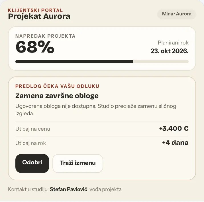Klijentski portal