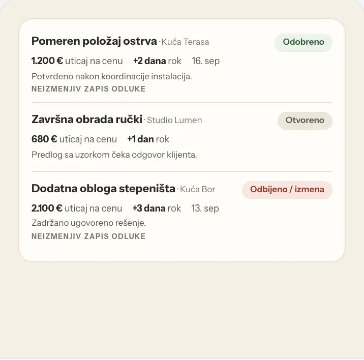 Evidencija odluka